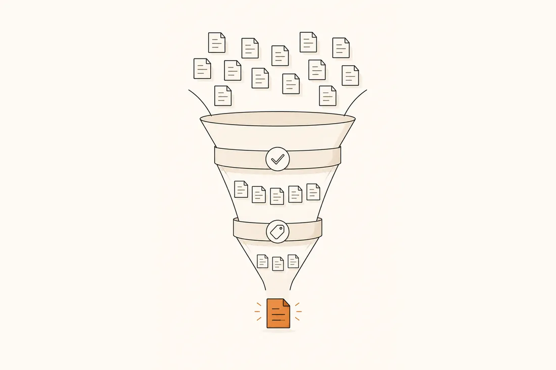 The evaluation funnel — all bids narrow to technically-qualified, then to the lowest price L1